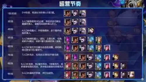 黑法师之心阵容搭配图片(新版本9法师阵容)插图6