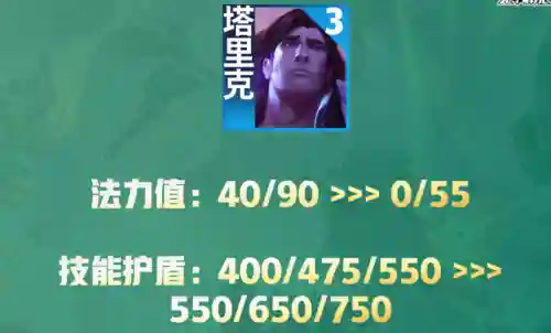 法师强势阵容搭配推荐图(法师和谁配合最强)插图7