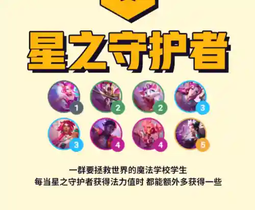 9星之守护阵容搭配(无尽的守护最强阵容)插图