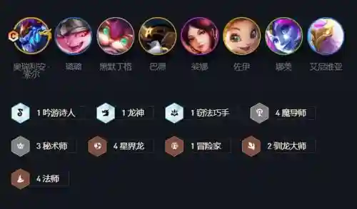 法师寻龙阵容搭配推荐(云顶之弈最新法师阵容)插图3