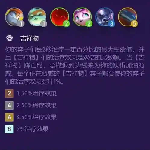 怪兽来袭龙王阵容搭配推荐(神龙战争最强阵容推荐)插图2
