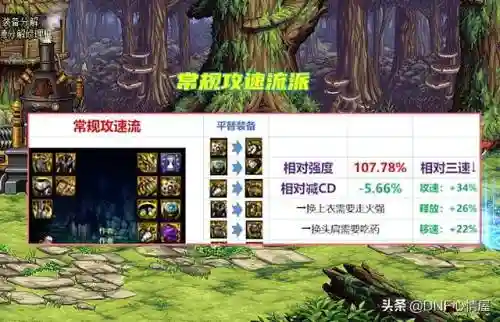 机械武器大师阵容搭配推荐(机械师天赋加点图最新)插图4