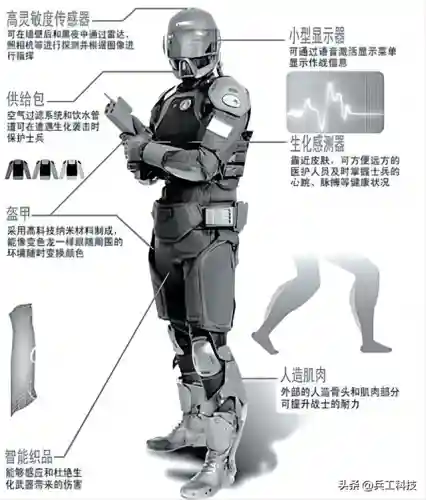 未来战士阵容搭配核心(未来之战最强三人组)插图1
