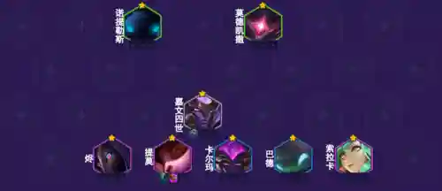 暗星之心阵容怎么搭配(天导108星最强阵容)插图12