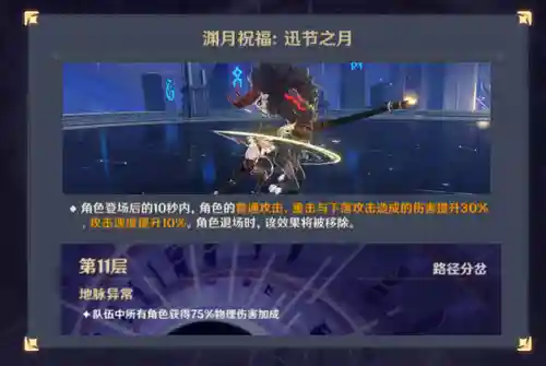深渊求生者阵容搭配攻略(地牢求生后期阵容搭配)插图2