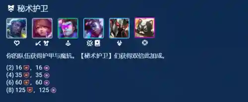 恶魔契约适配阵容搭配推荐(契约之战最佳搭配)插图4