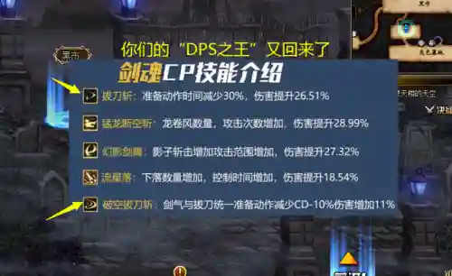 鬼泣血剑搭配阵容图表(狂战士搭配什么阵容)插图3