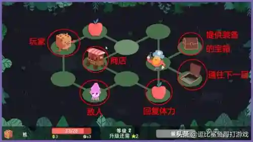 骰子大战鲨鱼怎么搭配阵容(骰子大战官方正版)插图5