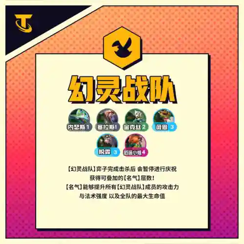 怪兽来袭泰隆阵容搭配(阿瓦隆之王最强阵容)插图23