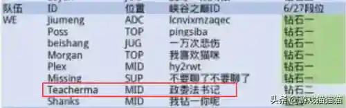 峡谷海底捞阵容搭配图(海洋王国手游阵容推荐最新)插图9