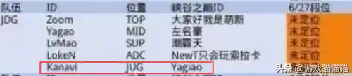 峡谷海底捞阵容搭配图(海洋王国手游阵容推荐最新)插图5
