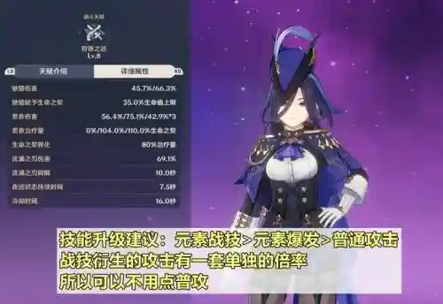 夜兰阵容新手搭配最新(迪奥娜阵容搭配平民)插图1