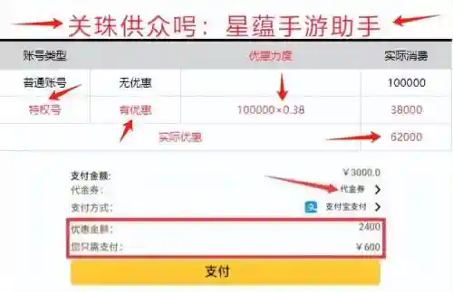 宠物物语阵容搭配图表最新(心力物语最强阵容)插图1