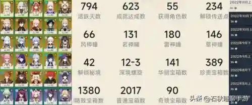深渊龙兽顶级阵容搭配(混沌深渊主线推荐阵容)插图7