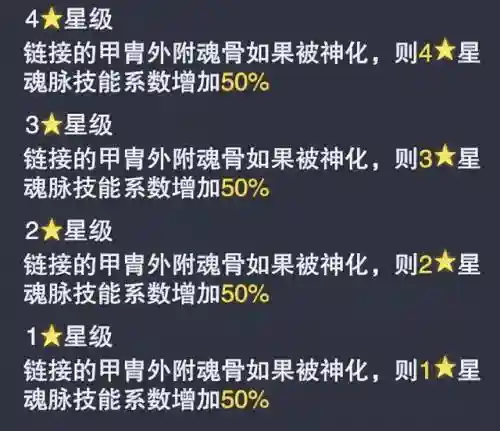 甲胄魂师对决阵容搭配(魂师对决平民用啥阵容)插图3