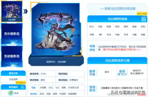 祈愿精灵搭配阵容推荐最新(精灵训练师阵容搭配)插图1