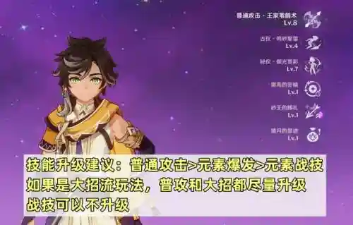 原神大招阵容搭配攻略(原神最强阵容)插图1