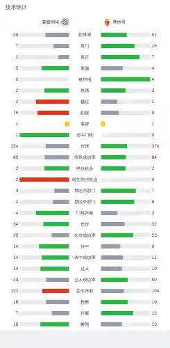 摩纳哥球队阵容搭配表最新(1617赛季摩纳哥阵容)插图12