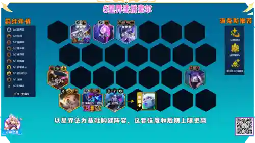 水炮过渡阵容怎么搭配好(水法克火仙怎么搭配)插图8