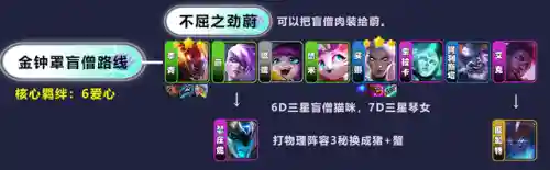 爱心斗士阵容搭配推荐图(最新版本斗士配什么阵容)插图10