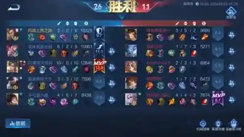 陈咬金搭配什么阵容(程咬金出什么装备最肉)插图4