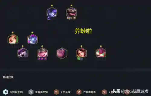 秘密点心阵容搭配攻略图(料理次元阵容大全搭配)插图1