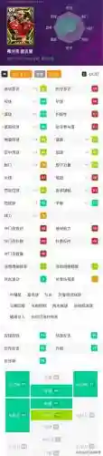 王者峡谷五神兽阵容搭配(王者荣耀最强五人阵容)插图7