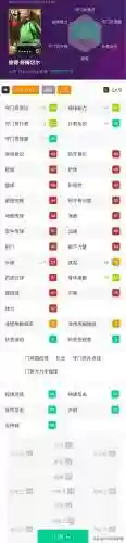 王者峡谷五神兽阵容搭配(王者荣耀最强五人阵容)插图3