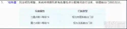 平民地煞阵容怎么搭配最好(率土之滨平民最强阵容)插图