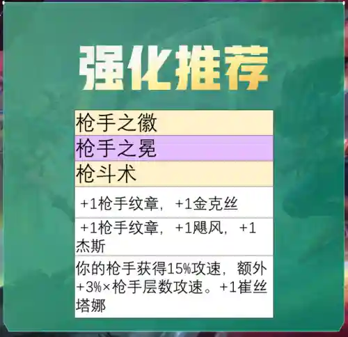 皮城枪手阵容怎么搭配(甘宁8个最强阵容搭配)插图17