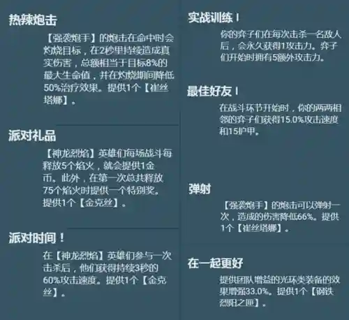 炮手烈焰阵容怎么搭配好(云顶之弈炮手阵容搭配攻略)插图18