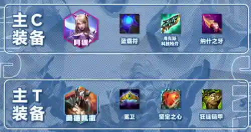 恶魔契约适配阵容搭配推荐(契约之战最佳搭配)插图6