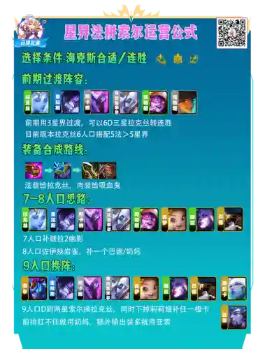 水炮过渡阵容怎么搭配好(水法克火仙怎么搭配)插图9