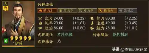伊籍弓兵阵容搭配推荐(伊籍阵容搭配黑科技)插图7