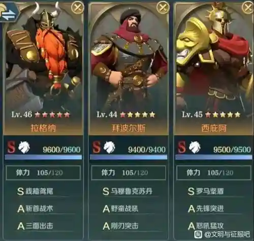 理查一世阵容搭配(理查一世技能加点顺序)插图1