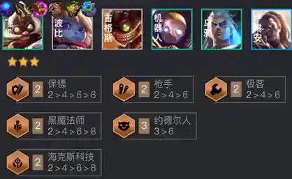 霓虹之夜飞机阵容装备搭配(霓虹深渊云端计划套装)插图1