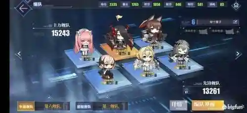 碧蓝航线企业阵容搭配攻略(碧蓝航线阵容推荐)插图
