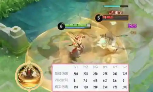 夏侯惇核心阵容搭配(夏侯惇刘备怎么搭配)插图1