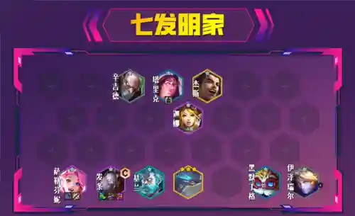 双城传说学者阵容怎么搭配(冒险小分队阵容搭配)插图1