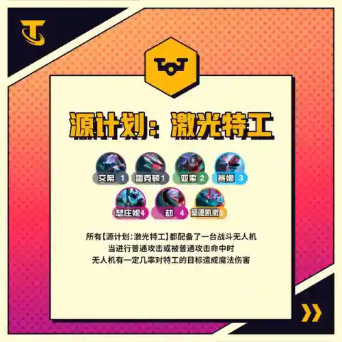 怪兽来袭泰隆阵容搭配(阿瓦隆之王最强阵容)插图10