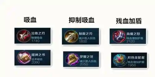 王者阵容搭配判断思路图(王者荣耀阵容体系讲解)插图4