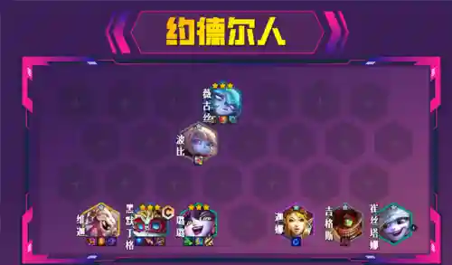 双城传说学者阵容怎么搭配(冒险小分队阵容搭配)插图3