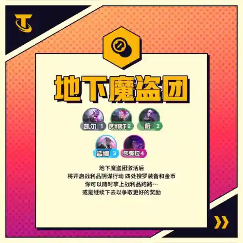 怪兽来袭泰隆阵容搭配(阿瓦隆之王最强阵容)插图2