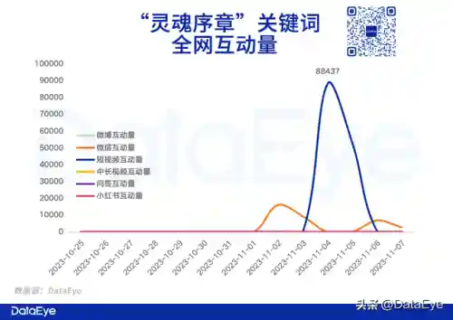 魂师对决打铁阵容搭配(魂师对决最强阵容T0火队)插图5