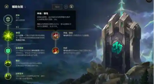 女神之光符文搭配阵容(女神联盟契约最强阵容)插图5