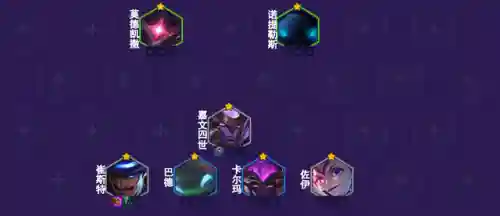 暗星之心阵容怎么搭配(天导108星最强阵容)插图11