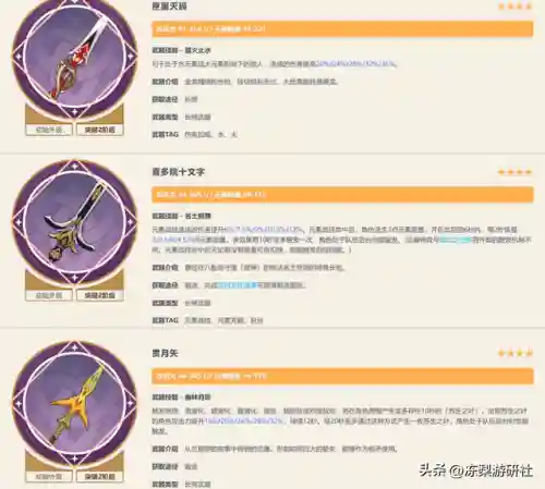 雷电将军续航阵容搭配图(打雷电将军用什么阵容)插图11