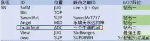 峡谷海底捞阵容搭配图(海洋王国手游阵容推荐最新)插图24