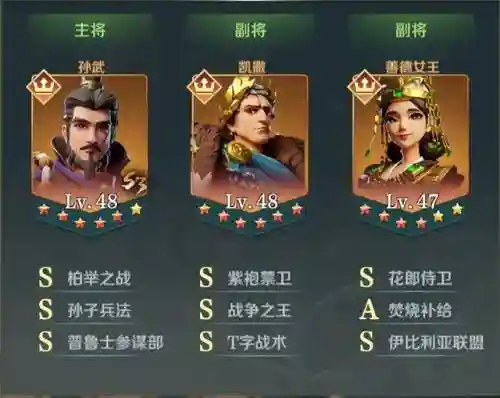 战魂刘邦阵容怎么搭配(率土之滨阵容搭配)插图5