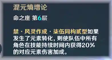 迪卢克砂糖阵容搭配(主c迪卢克阵容)插图3